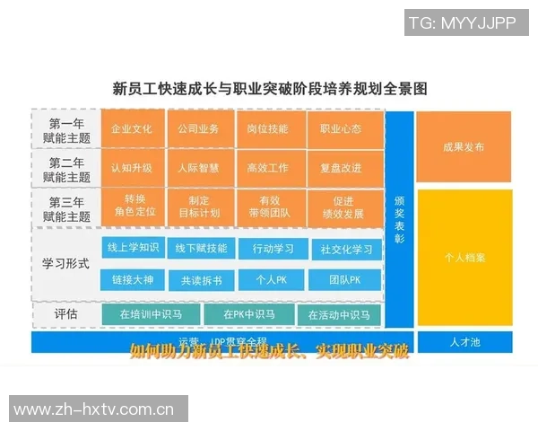 郴州足球明星邓雷的成长历程与职业生涯全景解析 郴州足球明星邓雷的成长历程与职业生涯全景解析