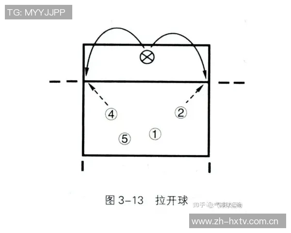 重庆羽毛球队快攻战术解析与训练策略探讨 重庆羽毛球队快攻战术解析与训练策略探讨